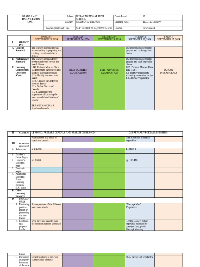 Grade 10 TLE Cookery Lesson Plan | PDF | Cooking | Learning