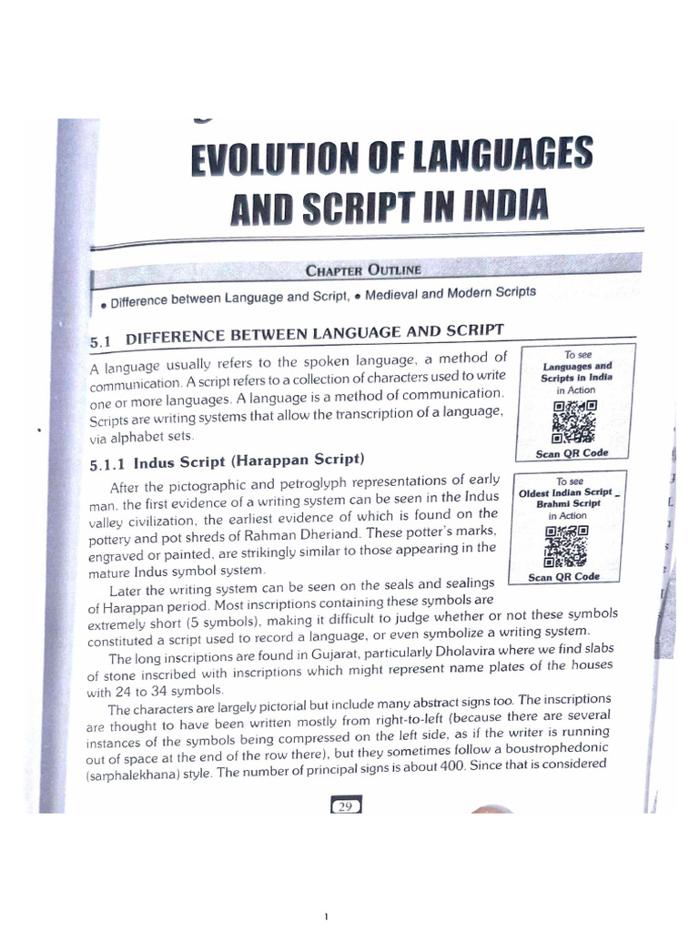 Itc CT 2 | PDF