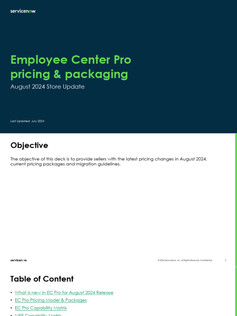 Employee Center Pro Pricing Update 2024 | PDF | Share Point | Analytics