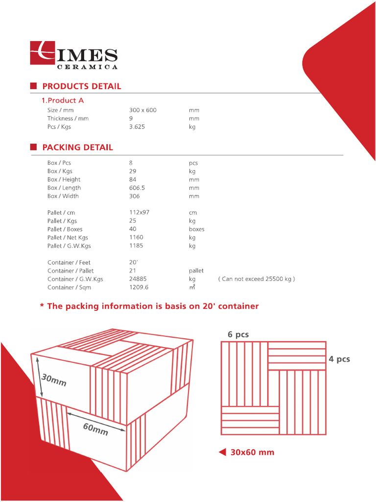 2019 Standard Packing Detail | PDF