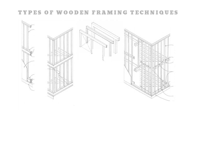 Types of Wood Framing | PDF
