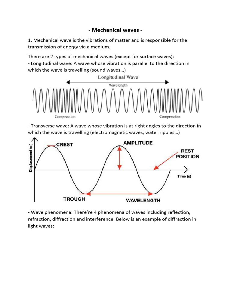 Types and Phenomena of Mechanical Waves | PDF