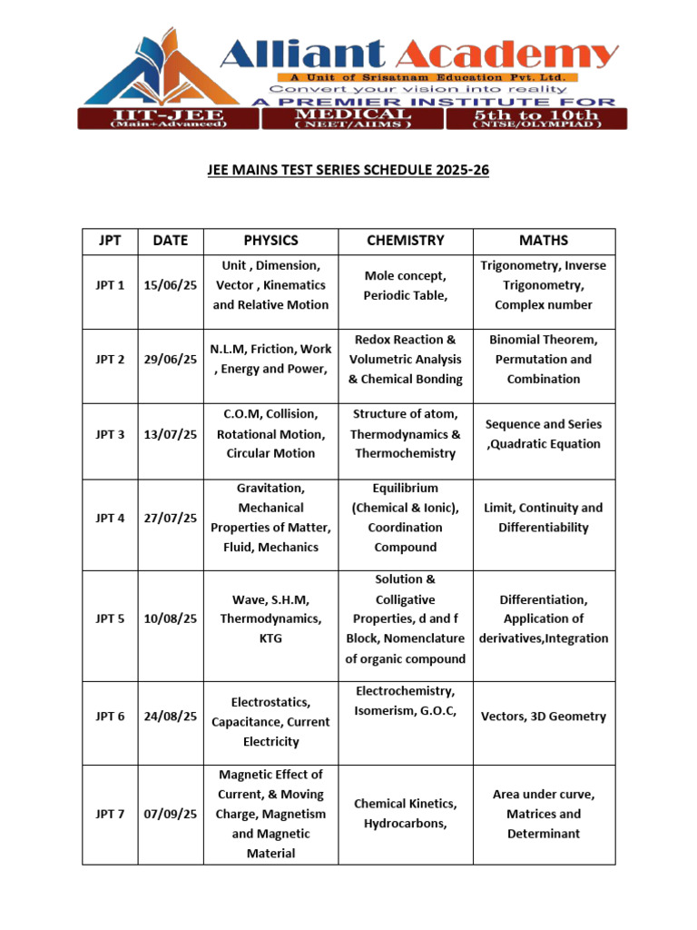 Jee Mains Test Series Schedule 2025-26 | PDF | Chemistry | Physics