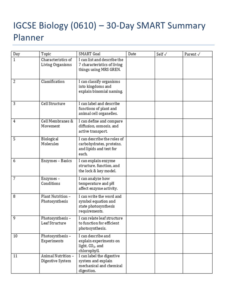 30-Day IGCSE Biology Study Planner | PDF | Chemical Elements | Biology