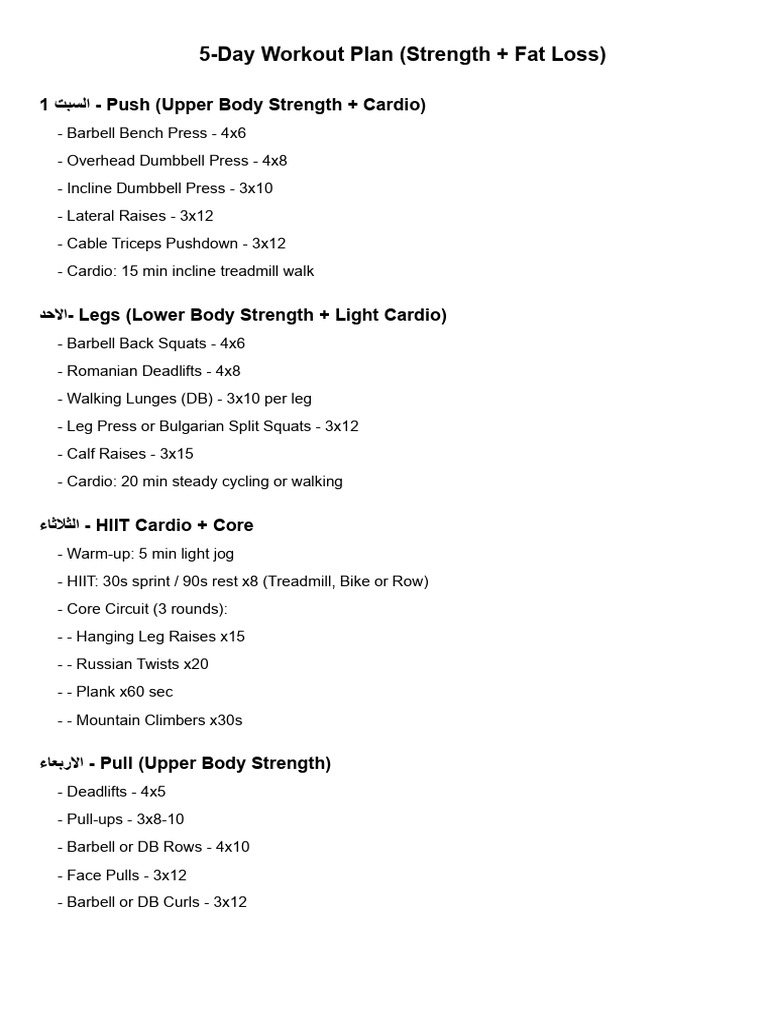 5-Day Strength & Fat Loss Workout Plan | PDF