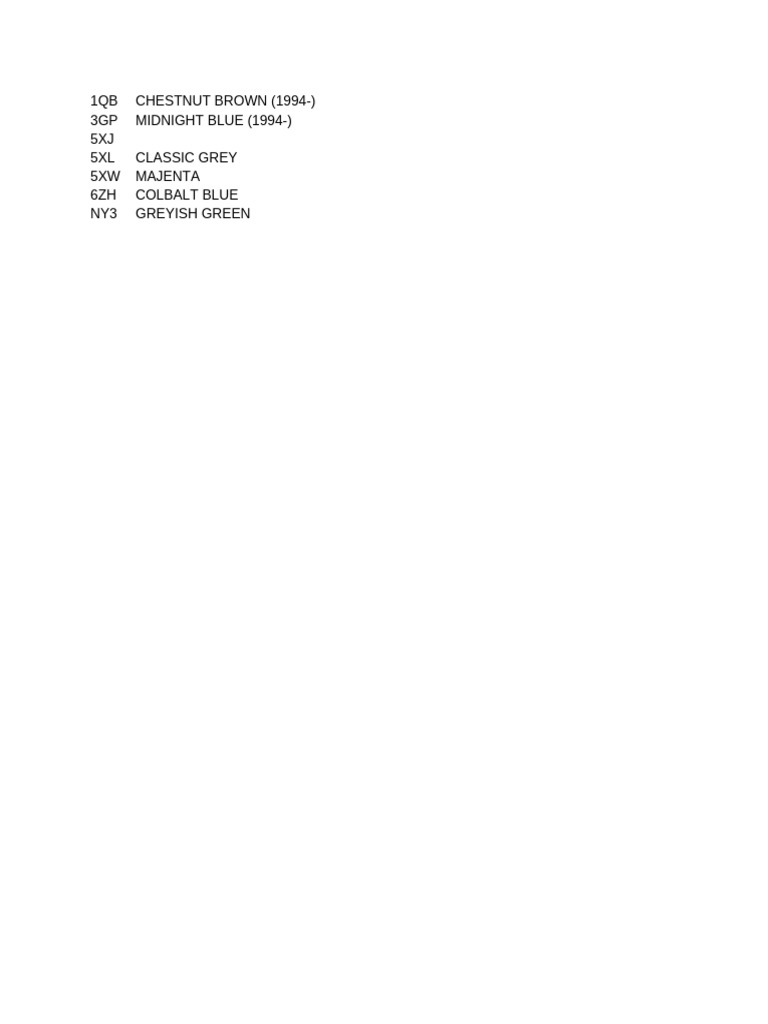 Color Codes | PDF