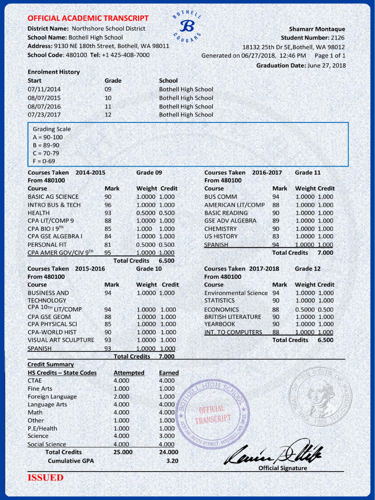 Shammar Transcript | PDF