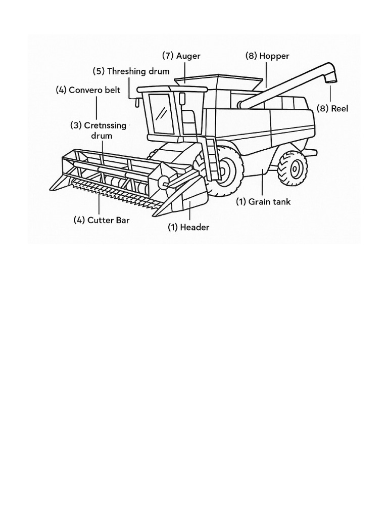 Combine | PDF