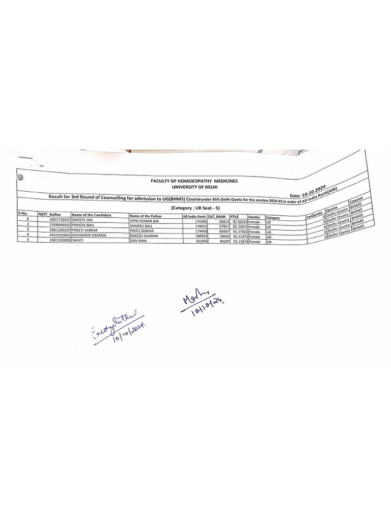 BHMS 3RD Round List | PDF