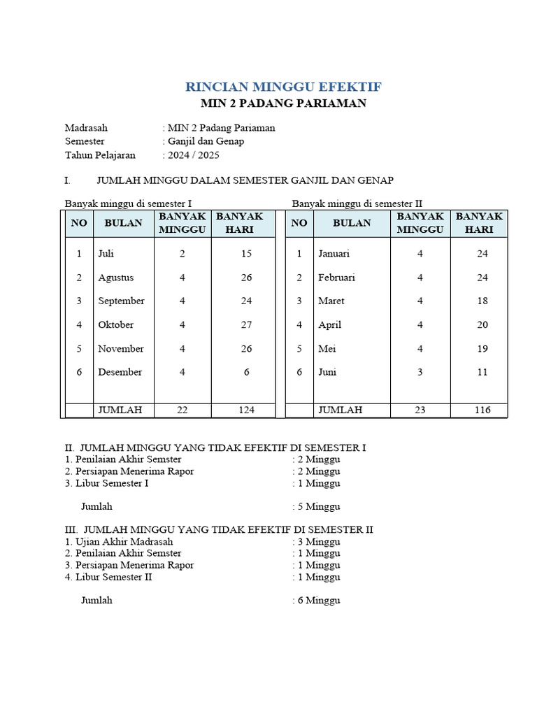 Rincian Minggu Efektif Semester | PDF
