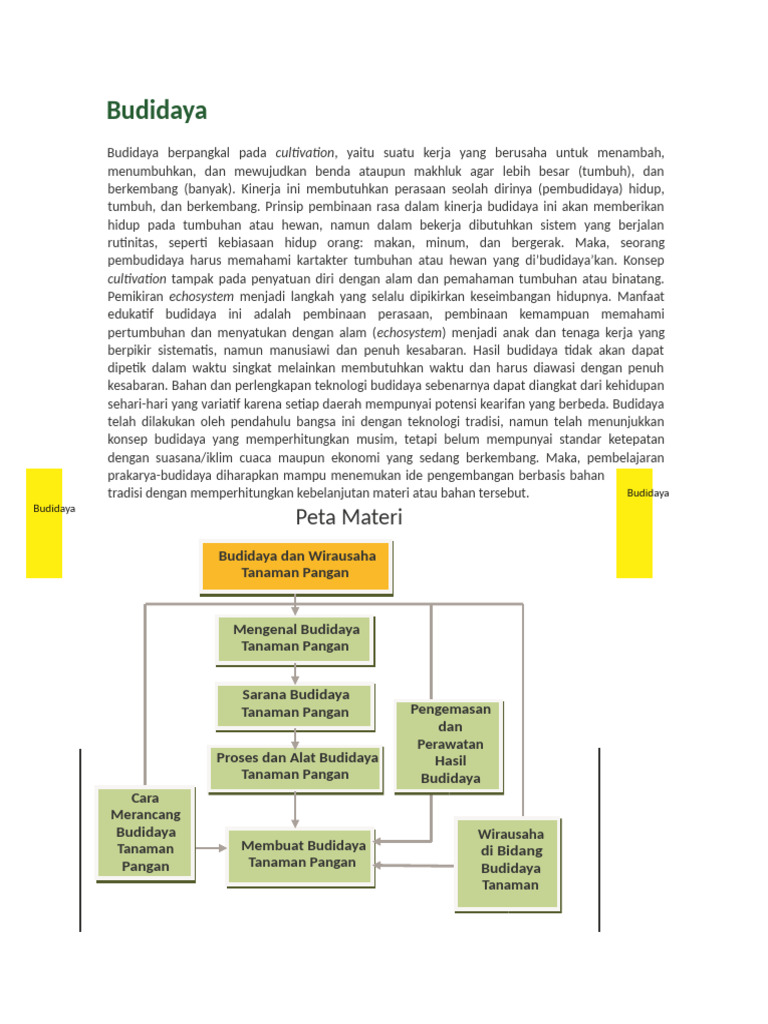Panduan Budidaya Tanaman Pangan Indonesia | PDF