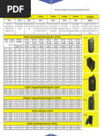 Kentank Price List 2024-2025 | PDF | Kenya