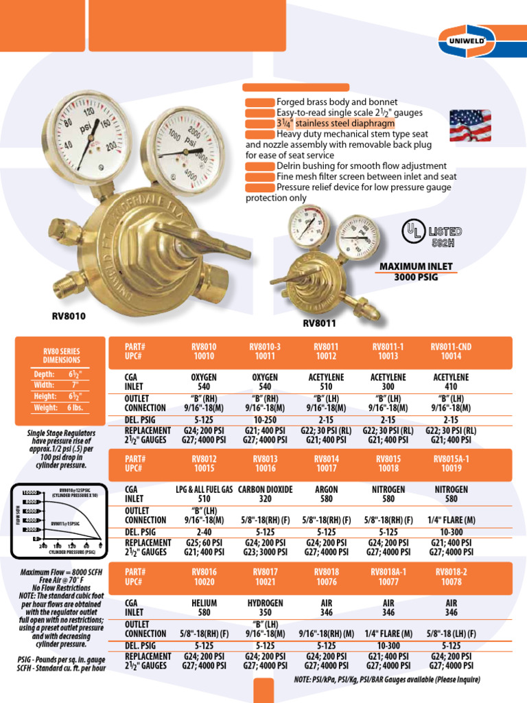 Regulador Serie RV80 - UNIWELD | PDF | Transparent Materials | Gases