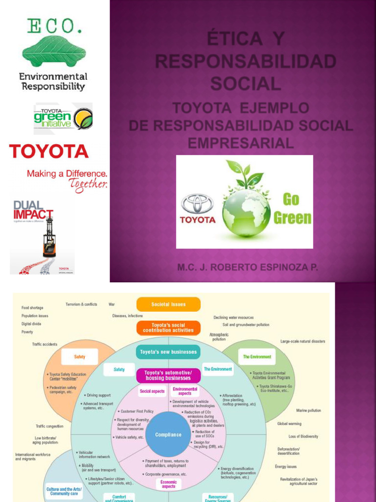 Ética y Responsabilidad Social de Toyota | PDF | Toyota | Entorno natural