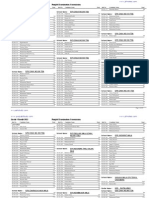 Layyah 5th Class Result 2012