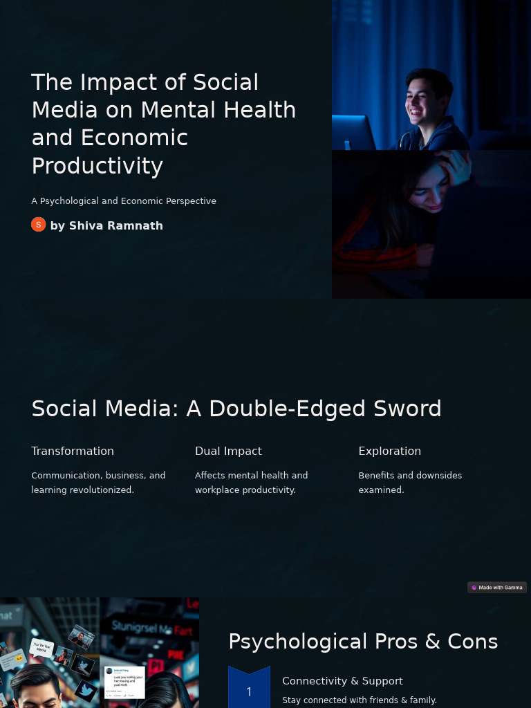 The Impact of Social Media On Mental Health and Economic Productivity ...