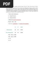 Choose The Unknowns. X Type A Trucks y Type B Trucks Write The F (X, Y) 30x + 40y