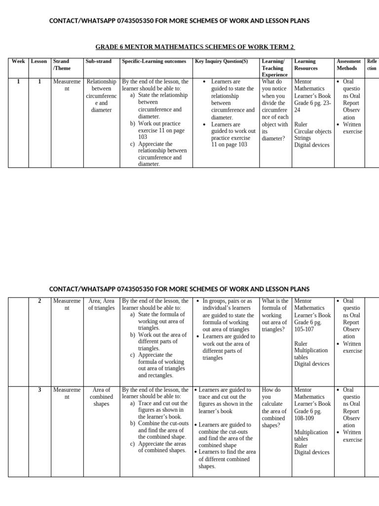 Grade 6 Term 2 Mathematics Schemes @0743505350 | PDF | Area | Litre