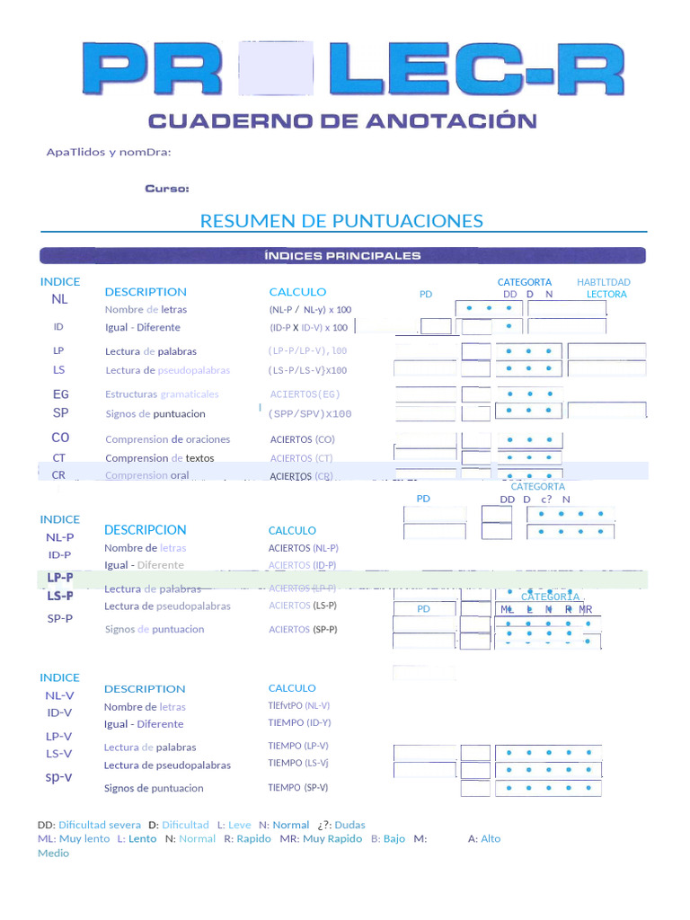 Test Prolec-R: Cuadernillo PDF Gratis | PDF | Lectura (proceso ...