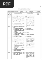 Download TINDAKAN KEPERAWATANd by Siiyhaya Zhakie Ndoet SN87527111 doc pdf