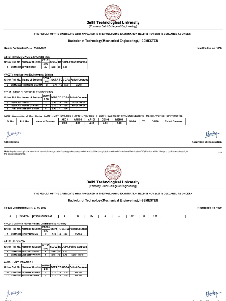 DTU B.Tech Sem 1 Results Declared | PDF | Engineering
