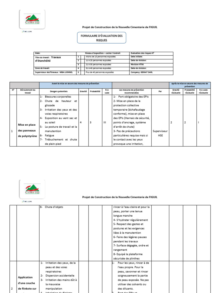 Waterproofing Risks Assessment French | PDF