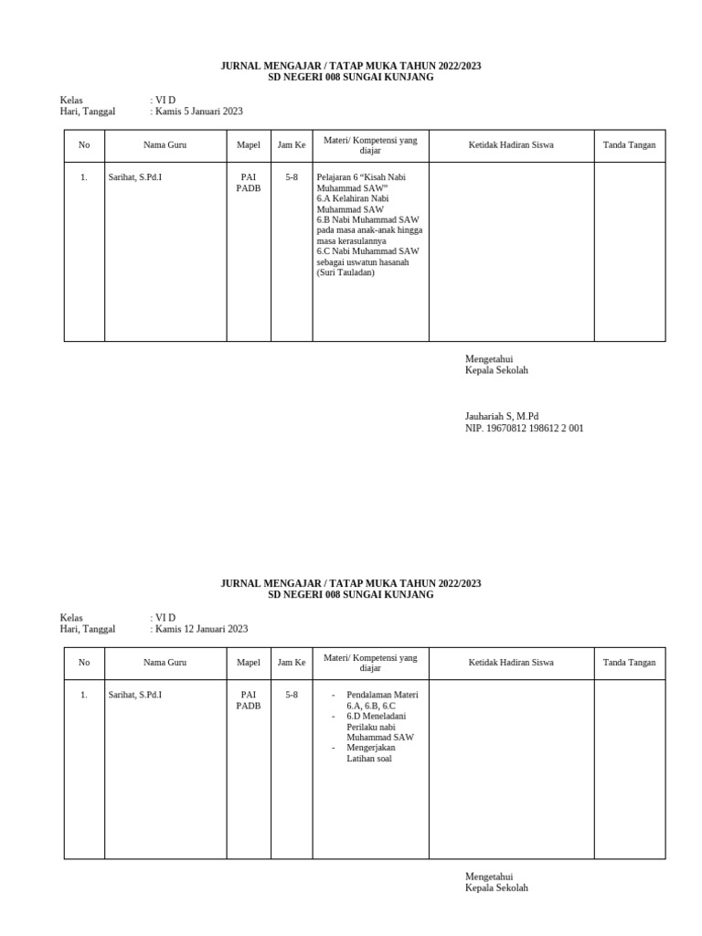 Jurnal Mengajar PAI SD 008 Kunjang | PDF