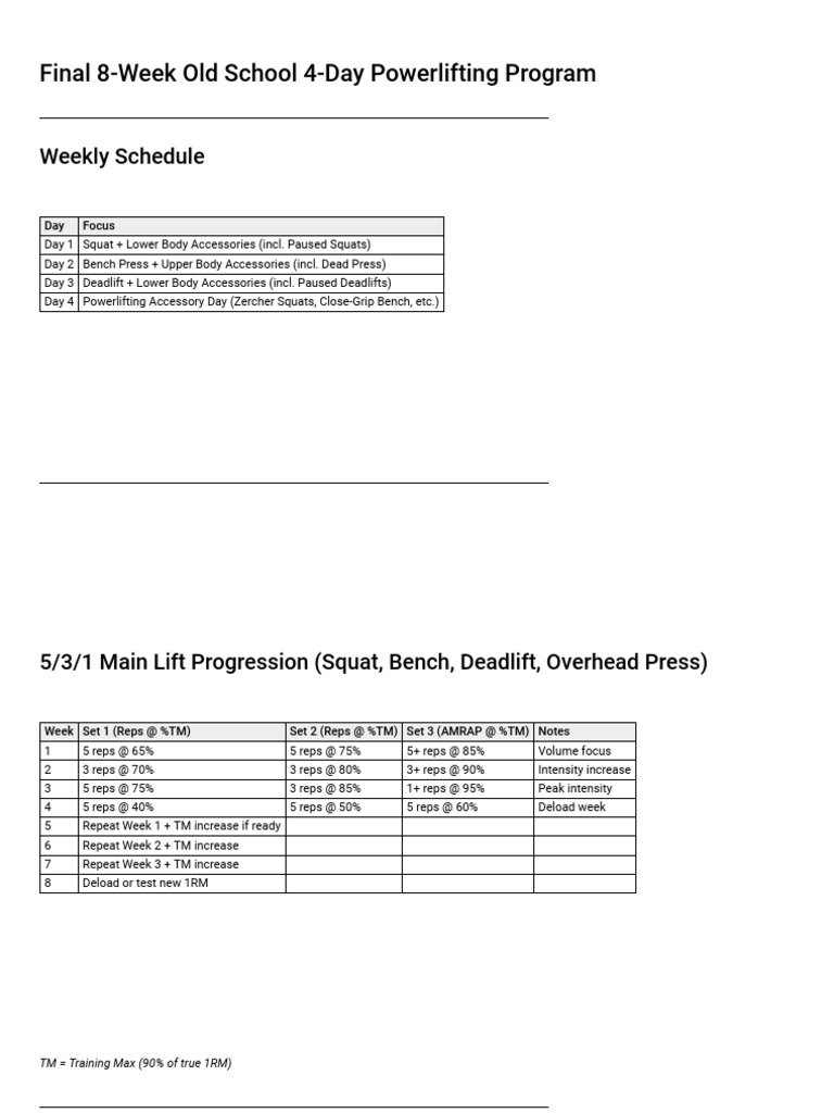 8-Week Old School Powerlifting Plan | PDF | Physical Fitness | Physical ...