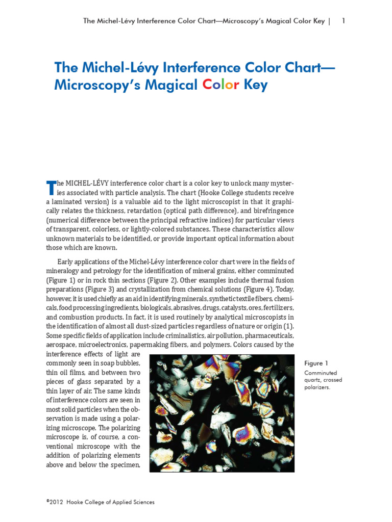 MichelLevy Interference Color Chart PDF Microscope Microscopy