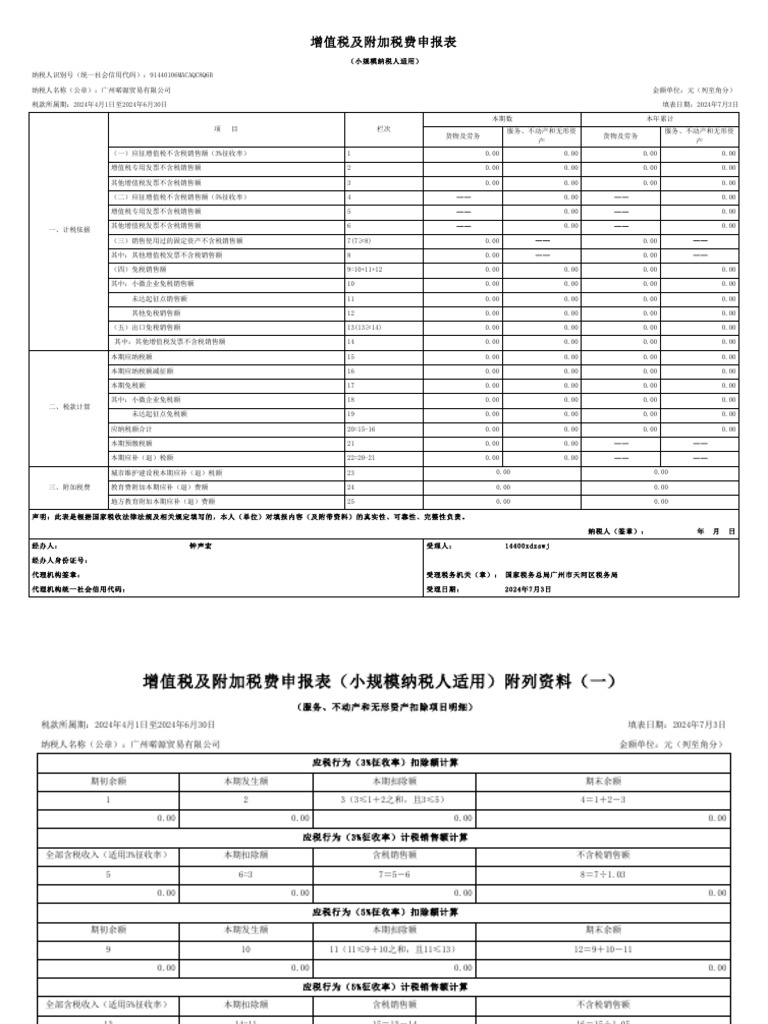 增值税及附加税费申报表（小规模纳税人适用） | PDF