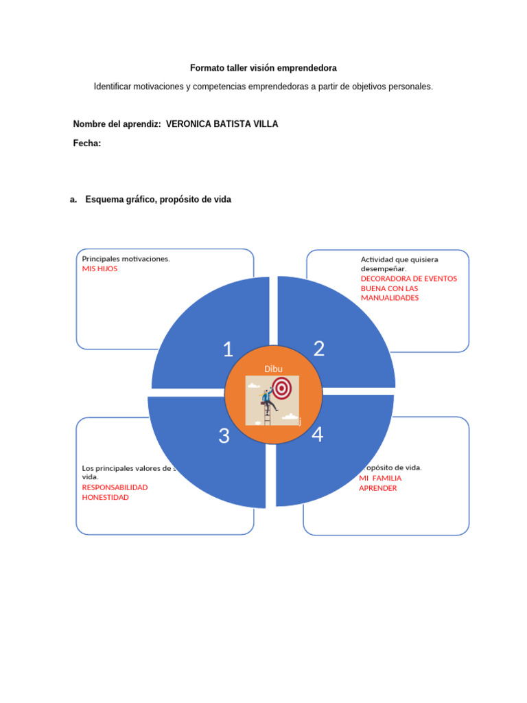 Formato Vision Emprendedora | PDF