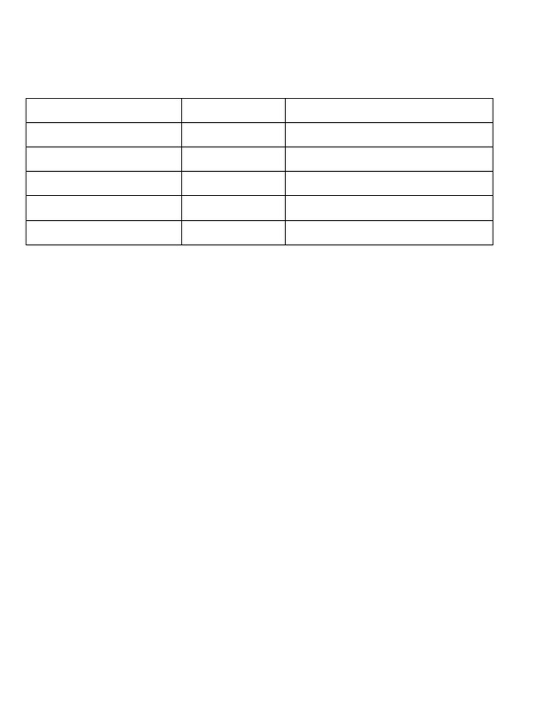 Positions dans une Trame Ethernet | PDF