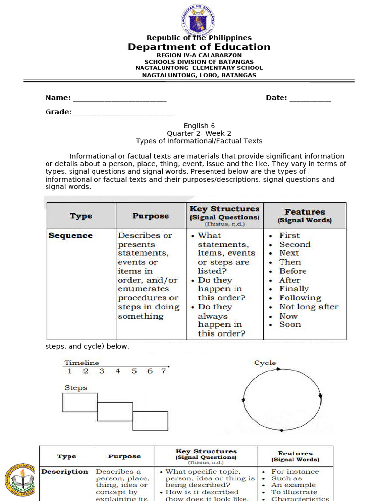 G 6 Week 2 Activity Sheets Quarter 2 | PDF
