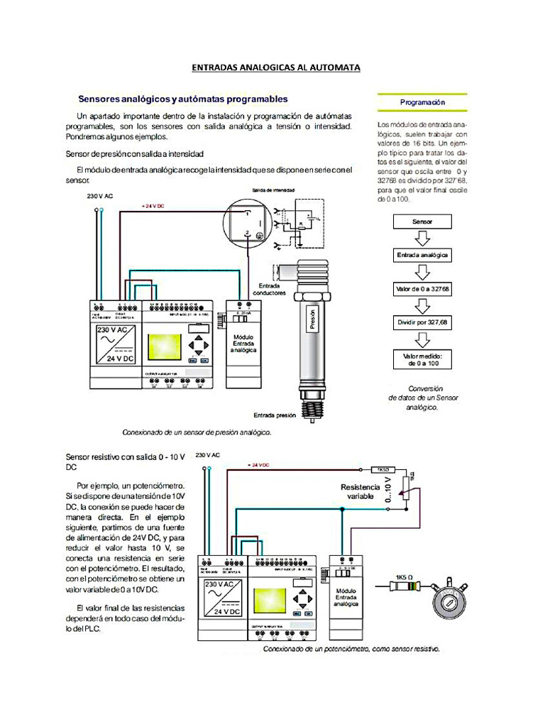 Entradas Analógicas en LOGO SIEMENS | PDF