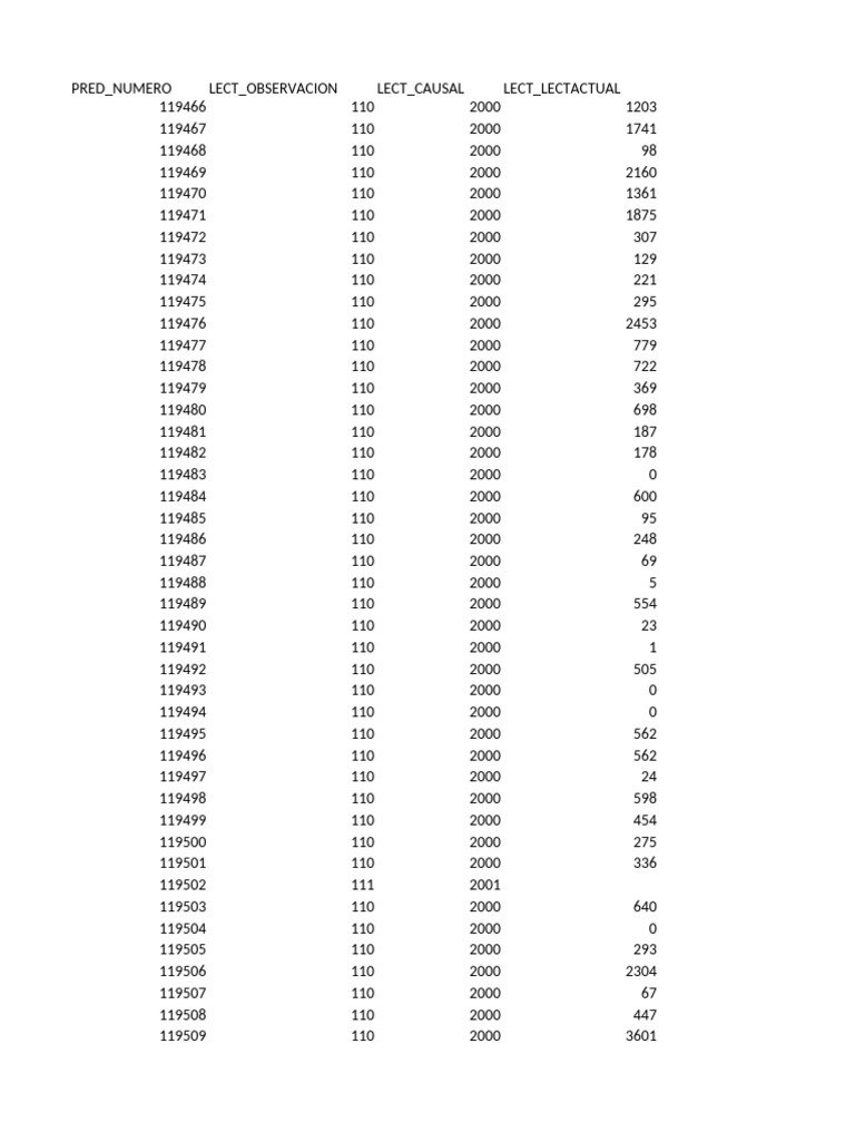 Generar Plano - 70336 | PDF