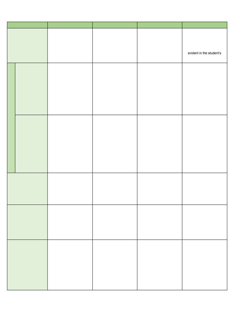 2410 - Final Exam Speaking Rubric | PDF | Speech | Vocabulary