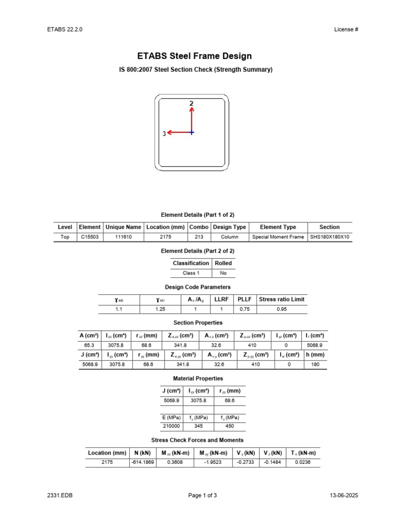 Steel Column Design Summary | PDF | Buckling | Mechanical Engineering