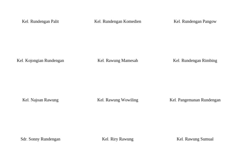 Label Nama | PDF