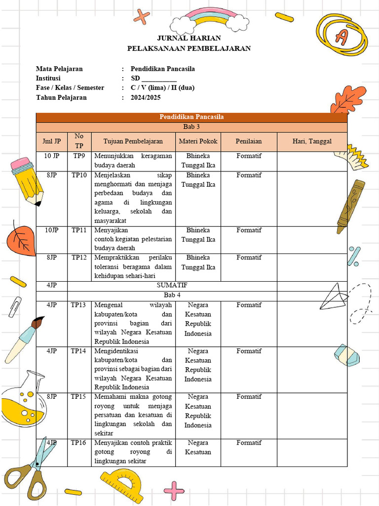 Jurnal Harian Pembelajaran SD 2024/2025 | PDF