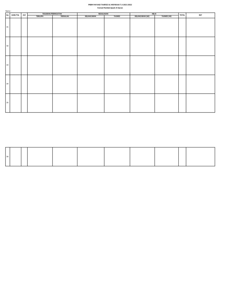Form Tasmi' Kls 6 | PDF