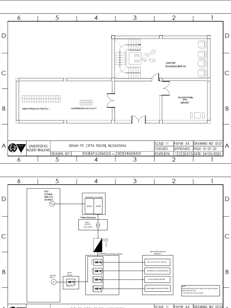 SLD Panel Listrik dan Genset 250 kVA | PDF