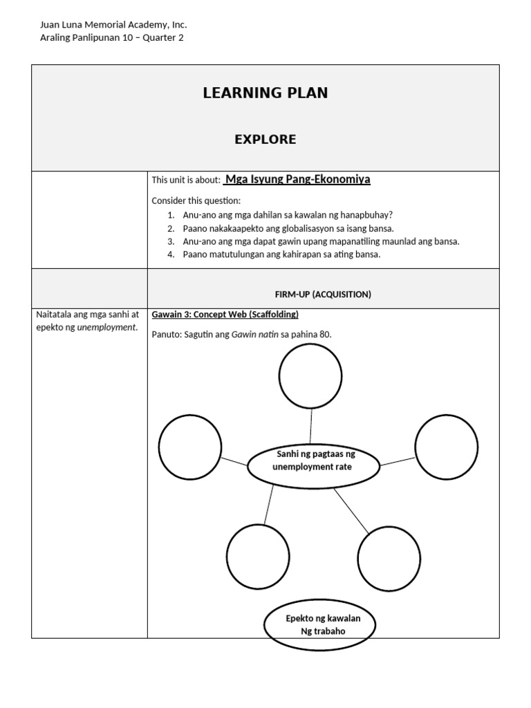 Learning Plan (Ap 10) Jmpfinal | PDF