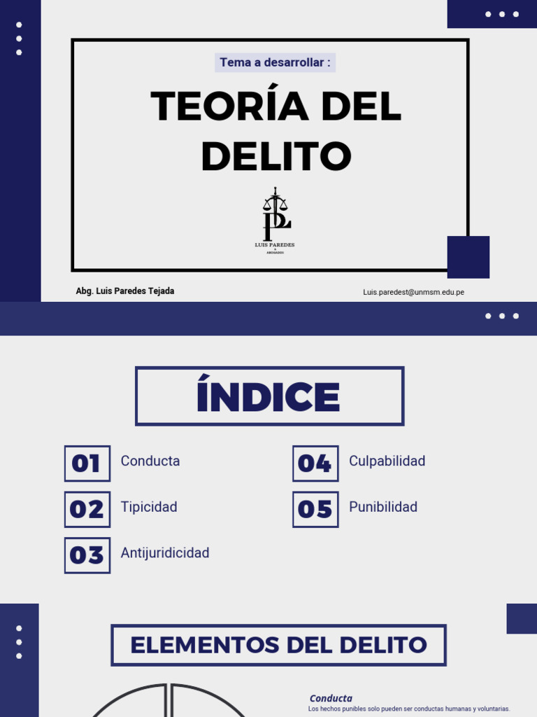 Elementos de la Teoría del Delito | PDF | Intención (Derecho Penal ...
