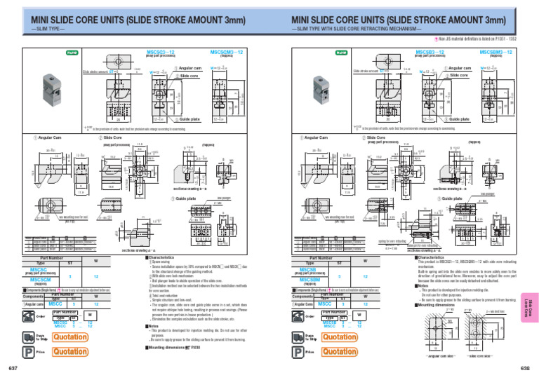 Mini Slide Core Units Overview | PDF