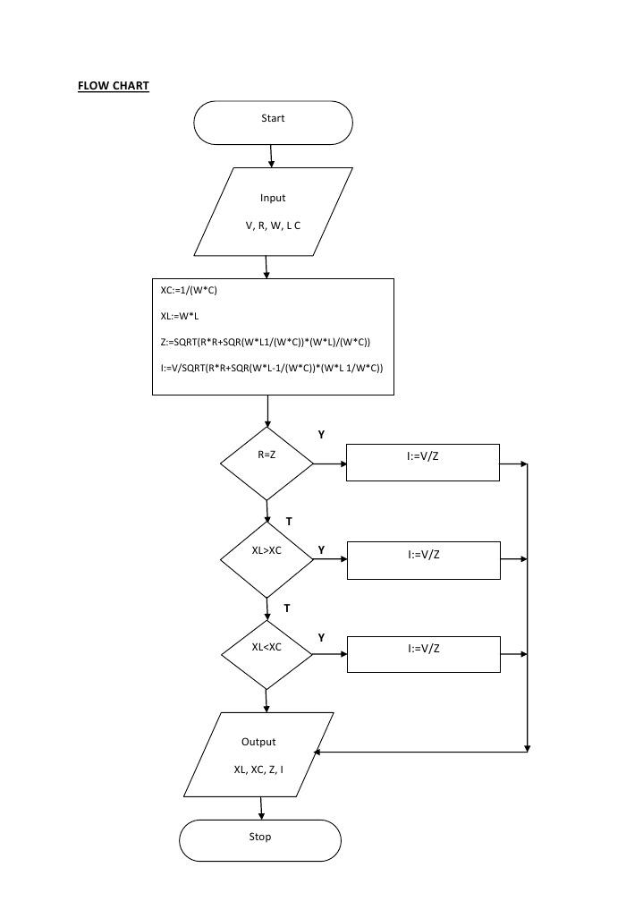 Electric Current Flow Chart Program | PDF | Technology & Engineering