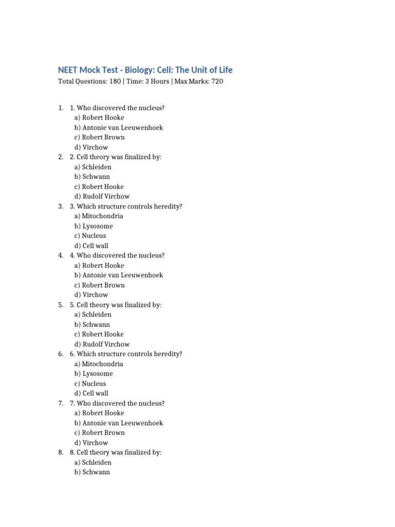 NEET Mock Test Cell Unit of Life | PDF | Cell (Biology) | Cell Nucleus