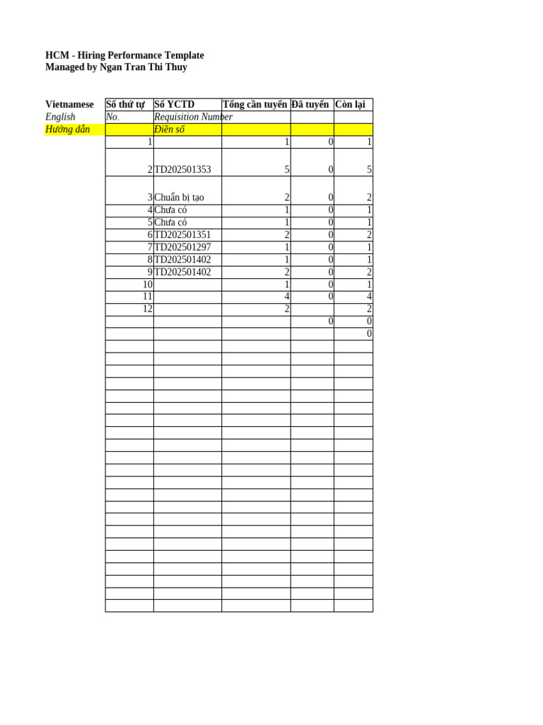 List of Hiring - HCMC | PDF