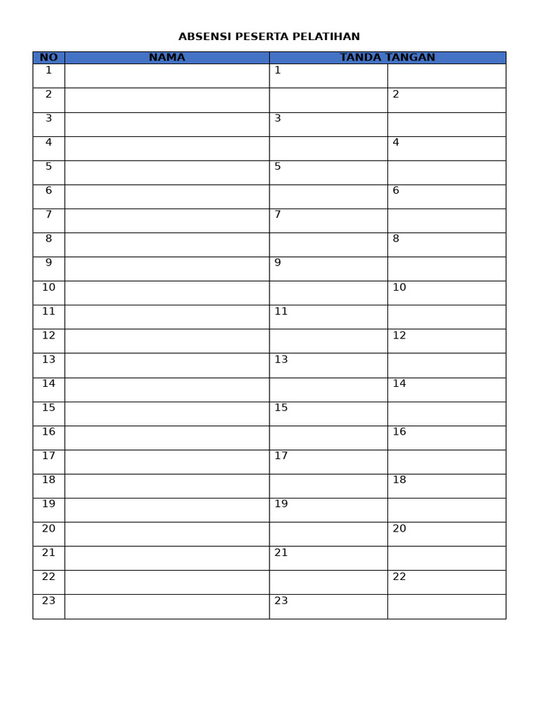 Absensi Peserta Pelatihan | PDF
