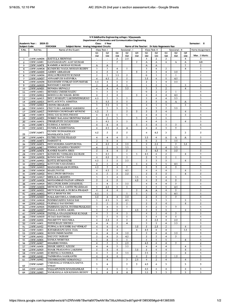 Internal Marks 1 | PDF