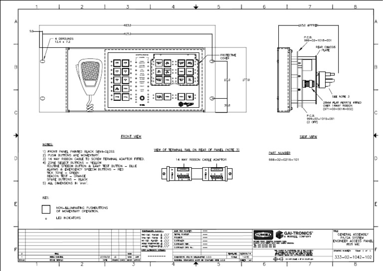 System Status: Panel Healthy A B | PDF